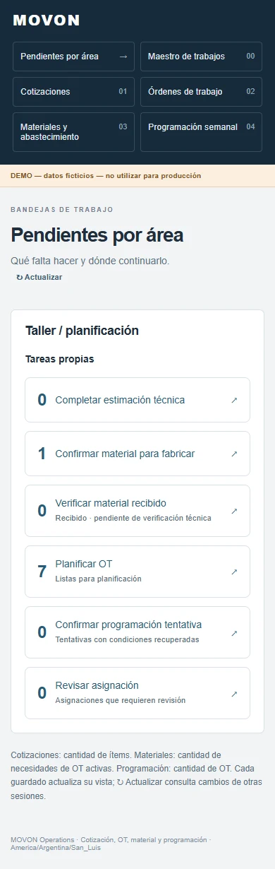 Prototipo MOVON Operations: pendientes por área, vista móvil.